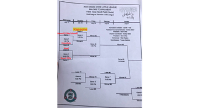KLL Hosting Majors State Tourney